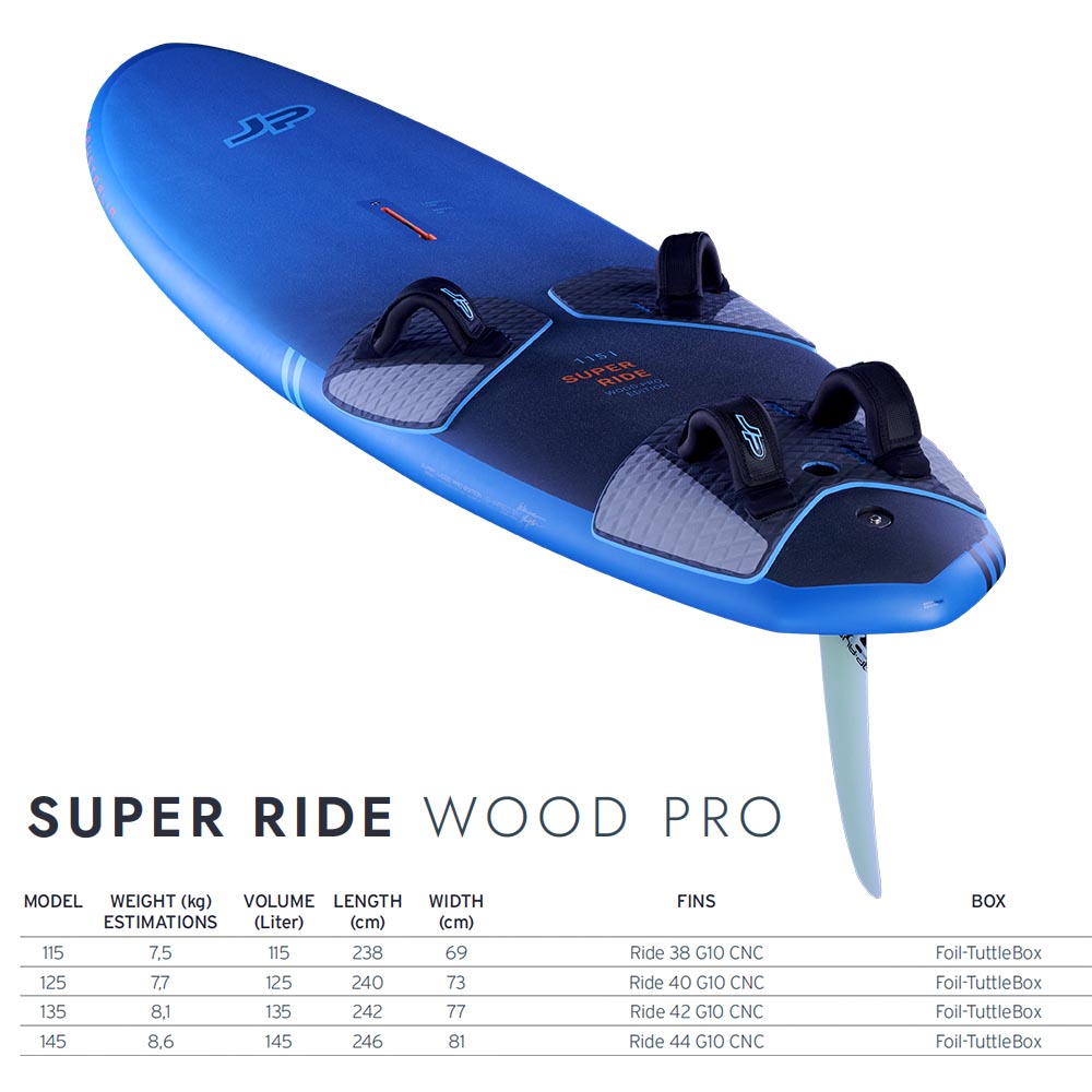 JP-Australia-Windsurf-2025_0011_Super Ride Wood Pro_251212